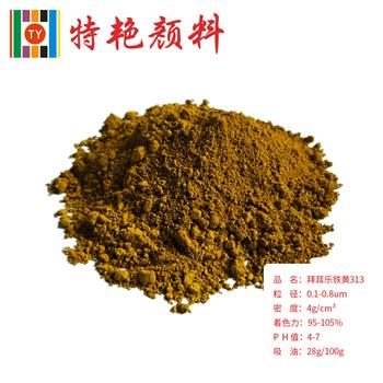 【氧化铁颜料】为何如此受欢迎